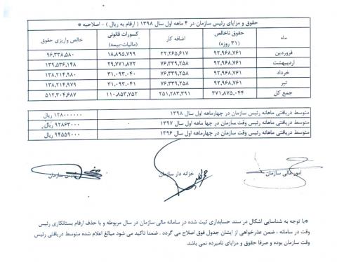اصلاحيه