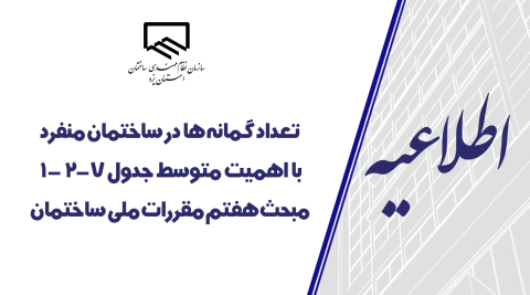 تعداد گمانه ها در ساختمان منفرد با اهمیت متوسط جدول 7-2-1 مبحث هفتم مقررات ملی ساختمان